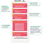ct lottery keno results